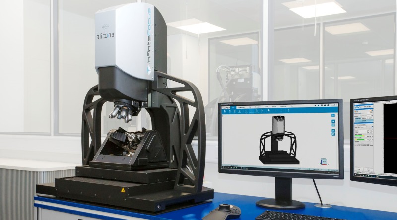 Measurement Technology as a Competitive Advantage