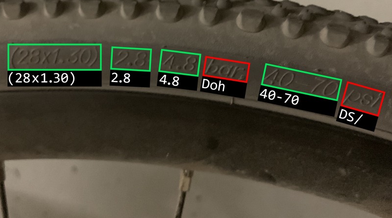 Machine Vision Software Offers Global Context Anomaly Detection