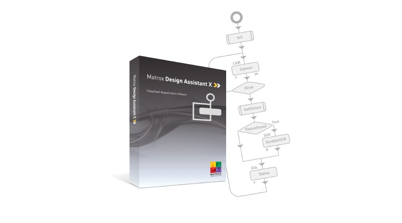New Version of Flowchart-Based Vision Software Announced