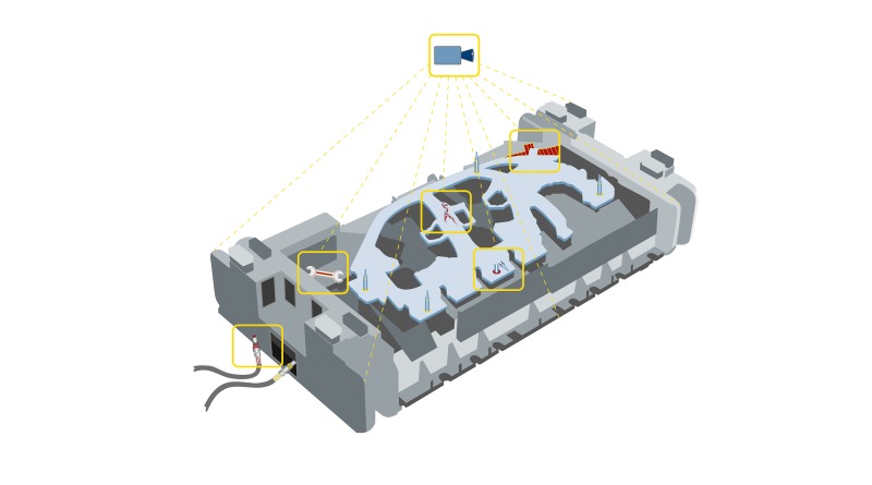 Stamping and Forming Technology Protection Using Intelligent Camera Systems