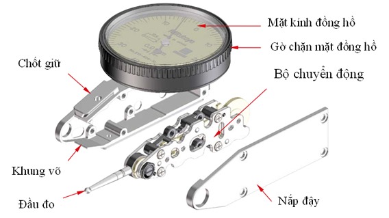 Hướng dẫn sử dụng đồng hồ so chân gập Mitutoyo cho kết quả chính xác