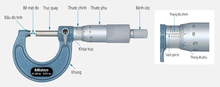 Hướng dẫn sử dụng panme đo ngoài cơ khí Mitutoyo