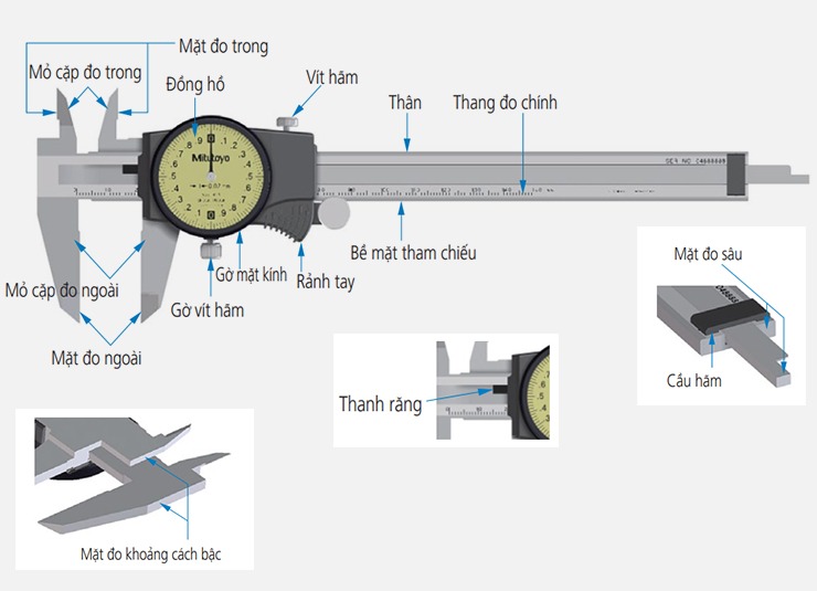 Hướng dẫn sử dụng thước cặp đồng hồ Mitutoyo cho kết quả đúng