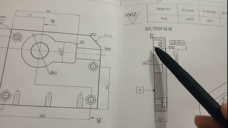 NHỮNG ĐIỀU CẦN BIẾT VỀ DUNG SAI TRONG CƠ KHÍ