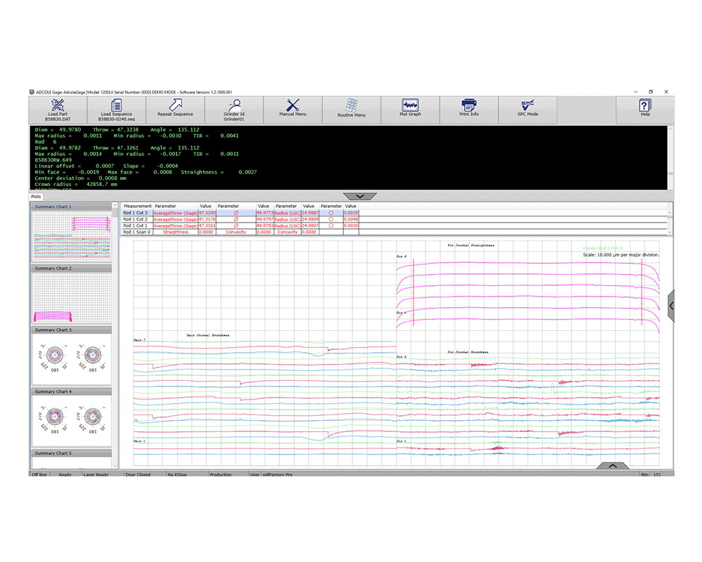 NEXTGEN USER INTERFACE METROLOGY SOFTWARE
