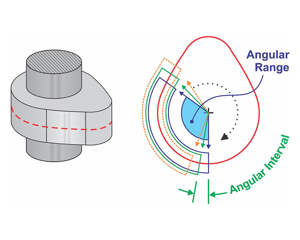 REAL TIME CHATTER ANALYSIS METROLOGY SOFTWARE