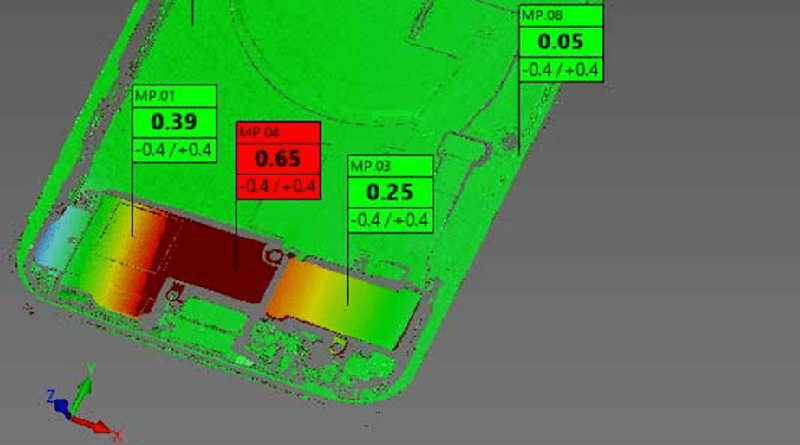 Gói đánh giá cxMetrology cung cấp tích hợp cảm biến đo lường 3D nhanh chóng