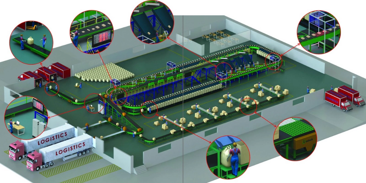 Sự trỗi dậy của sản xuất thông minh trên thị trường toàn cầu